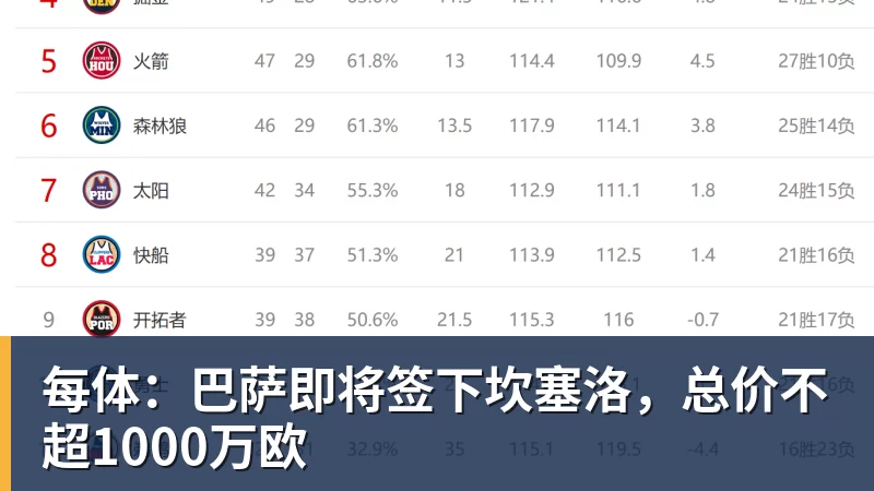 切尔西中场变动,他是阿隆索真命天子? - 米兰体育(中国)官方网站 - AC MILAN