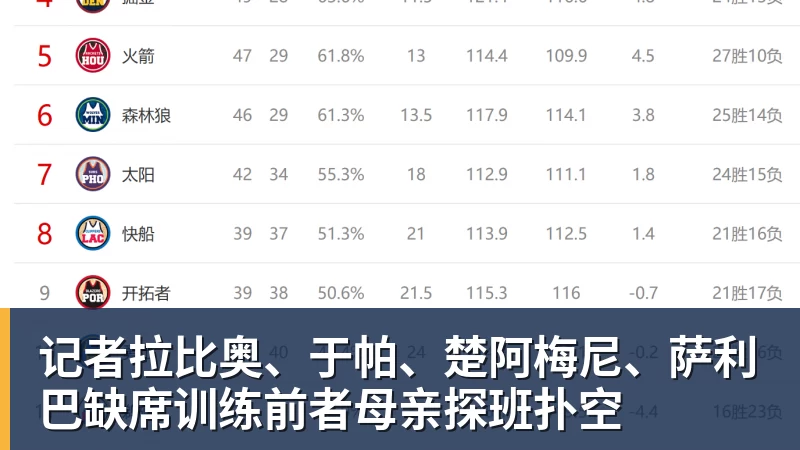 C罗深情拥抱莫德里奇!世界杯一幕令人动容(OD资讯) - 米兰体育(中国)官方网站 - AC MILAN