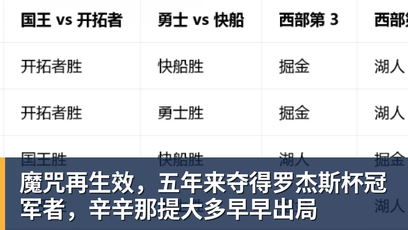 记者：卢克肖上赛季联赛全勤，新赛季多线作战他还有多少能量 - 米兰体育(中国)官方网站 - AC MILAN